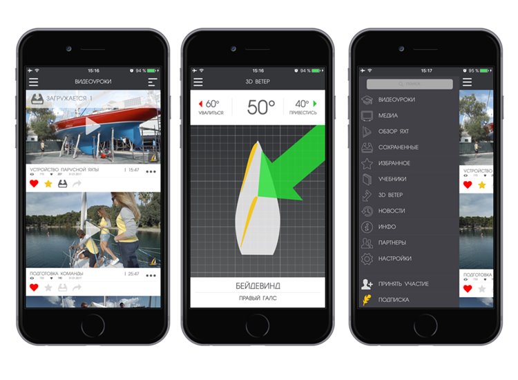 Sailing Time – мобильное приложение для яхтинга